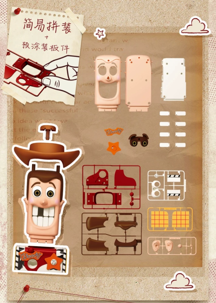 New Woody Big Teeth Assembly B - Cosplay Prop Building ulasan dan harga
